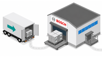 After delivery: Goods Receiving
